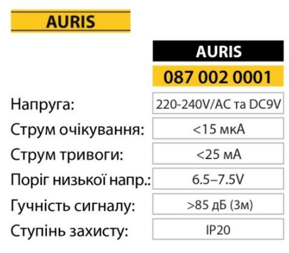 Датчик диму Horoz Electric з фотоелектричним виявленням з пластику білий IP20 AURIS 087-002-0001-010 фото