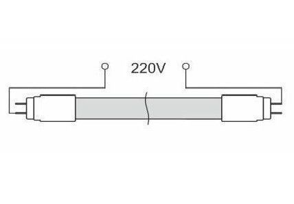Led лампа T-8 G13 18W 120см. 4100K GLX LED 1342350353 фото