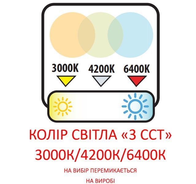Встраиваемый LED светильник 9W Horoz Electric квадратный 3000K/4000K/6500K белый IP20 ALEXIS/SQ-9 3CCT 016-088-0009-010 фото