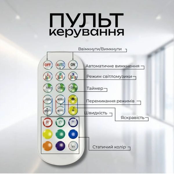 Світлодіодний підлоговий торшер 5W Valeso з пультом управління колір RGB з музичною синхронізацією білий IP20 SP000050183 фото